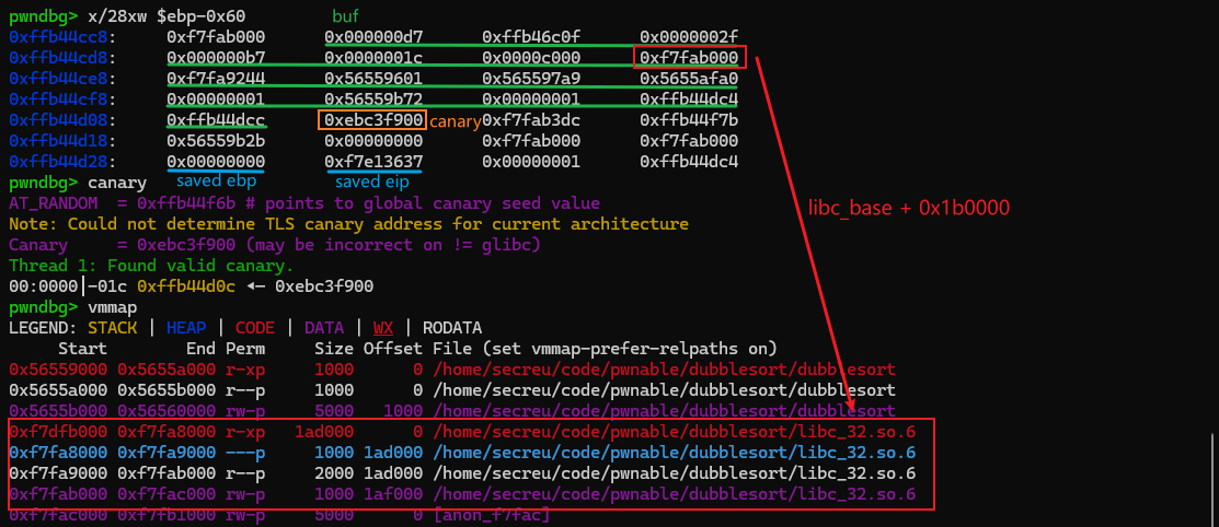 leak_libc_2